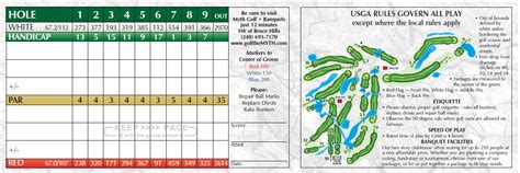 Scorecard | Bruce Hills Golf Course and Banquets