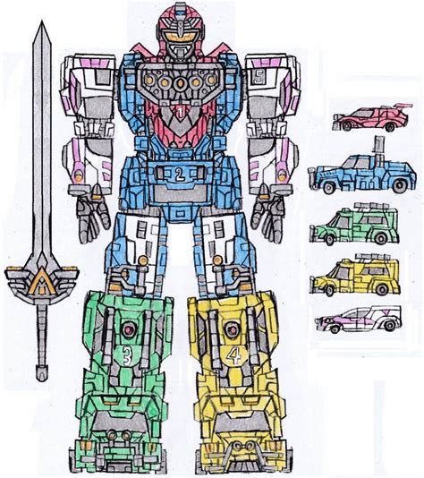 Turbo Megazord 2021 by saramus01 on DeviantArt in 2021 | Power rangers, Ranger, Superhero comic