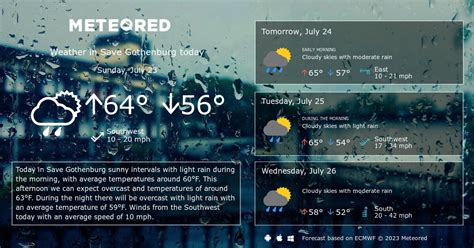 Save Gothenburg Weather 14 days - Meteored