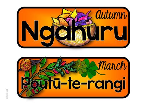 Maori Months & Seasons of the Year – Nga Marama o te Tau