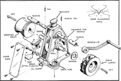 Period anchor windlass rebuild - M.Y. Seran