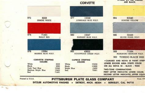 1967 Colors - Page 2 - CorvetteForum - Chevrolet Corvette Forum Discussion