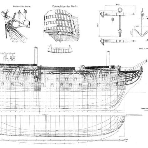 The HMS VICTORY model ship PLANS | Hms victory, Model ship building ...