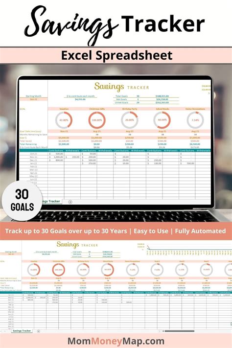 Savings Tracker Excel Spreadsheet - 30 Goals | Excel spreadsheets, Spreadsheet, Excel tutorials