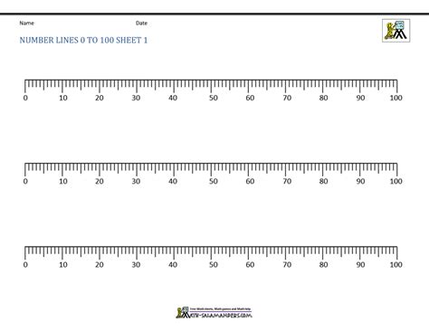 Free Printable Number Line To 100 - Printable Templates