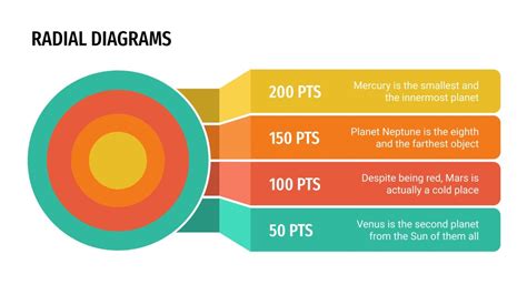 Radial Diagrams for Google Slides & PowerPoint