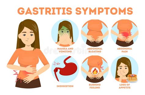 Gastritis Symptoms Infographic. a Digestive System Disease Stock Vector - Illustration of ...