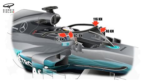 TECH TUESDAY: A close look at the halo – and how it ‘saved Hamilton’s ...