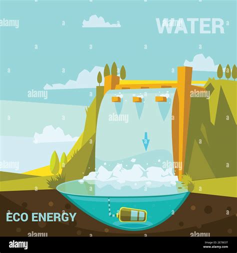 Ecological energy poster with hydroelectric power station cartoon retro ...