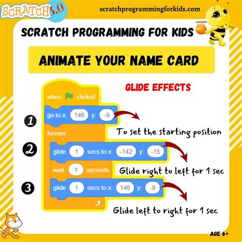 Scartch Cards | Coding For Kids | Scratch Programming For Kids