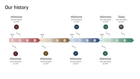 Free microsoft office timeline templates - aquaplm