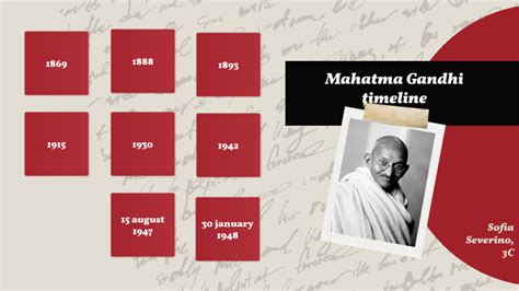 Gandhi timeline by Sofia severino on Prezi