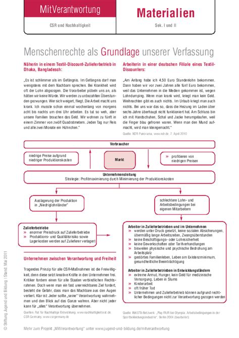 Jugend und Bildung - Menschenrechte als Grundlage unserer Verfassung