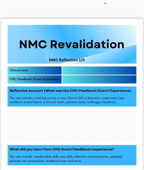 NMC Revalidation 5 Reflective Blank Template Accounts - Etsy UK