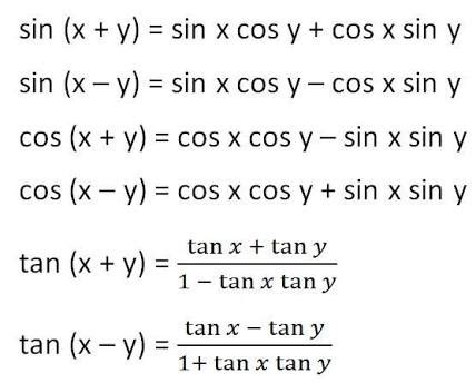 How do you prove 2 sin y cos x = sin (x + y) − sin (x − y) ? | Socratic