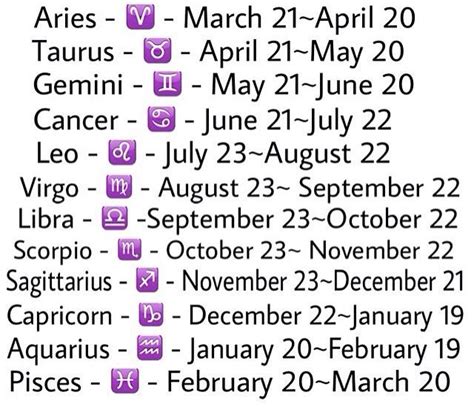 Zodiac sign dates | Find your zodiac sign, Zodiac signs leo, Zodiac ...