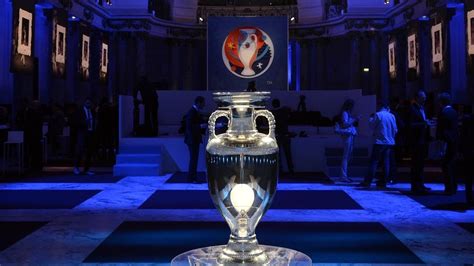 Six groups, 24 teams: how will EURO 2016 work? | UEFA EURO 2016 | UEFA.com