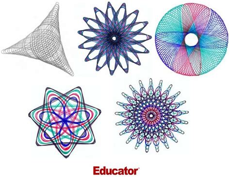 61. [Polar Equations & Functions] | Pre Calculus | Educator.com | Spirograph, Spirograph design ...