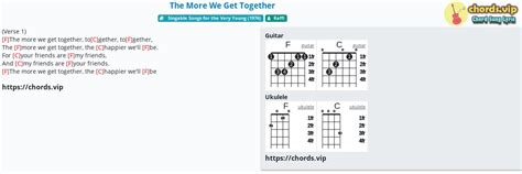 Hợp âm: The More We Get Together - cảm âm, tab guitar, ukulele - lời bài hát | chords.vip