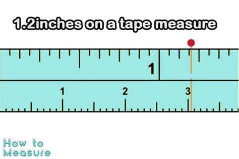 Where is 1.2 inches on a Tape Measure | How to measure