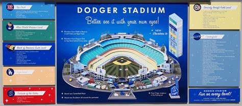 Los Angeles Dodgers Stadium Map