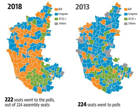 Key facts about Karnataka election results explained in numbers and charts - CPR