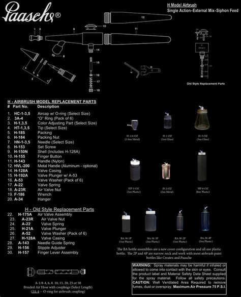 Airbrush Parts Diagrams | Airbrush Warehouse