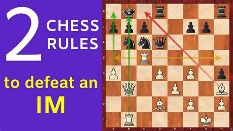 2 Winning Chess Rules to Defeat an International Master (IM)! - YouTube