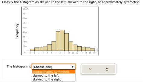 SOLVED: Classify the histogram as skewed to the left, skewed to the right, or approximately ...