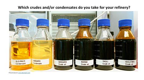 How to select the best crude oils for your refinery