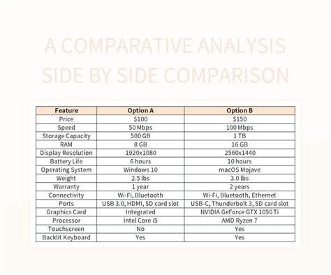 Free Side By Side Comparison Templates For Google Sheets And Microsoft Excel - Slidesdocs