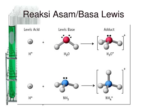 PPT - teori asam basa PowerPoint Presentation, free download - ID:78826