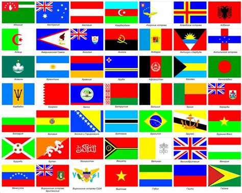 Buy Flags of states, territories, islands, both recognized and ...