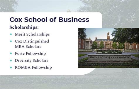 Top MBA programs in Dallas — MBA and Beyond