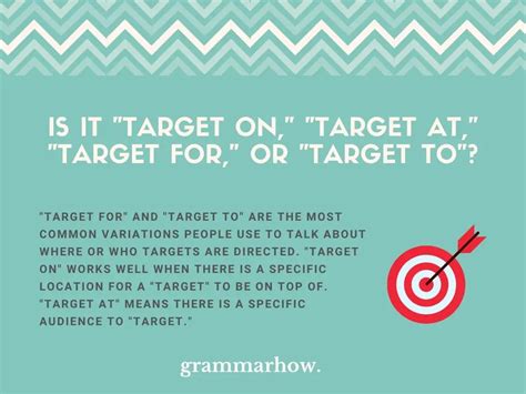 Target On/At/For/To - Easy Preposition Guide (With Examples) - TrendRadars