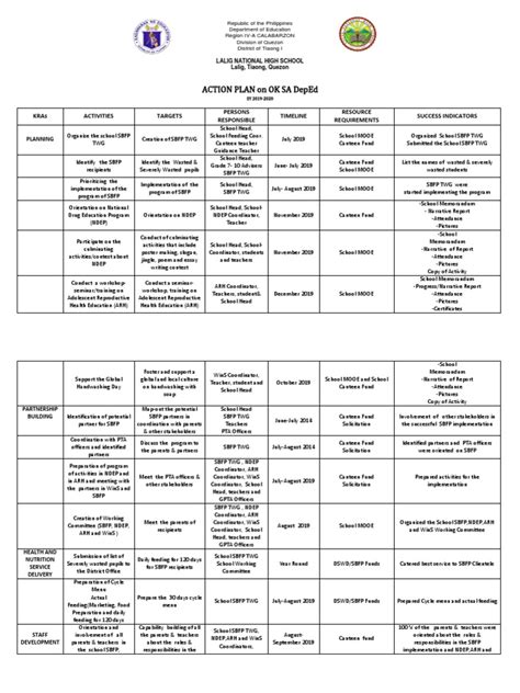 Sample Innovation In Deped / DepEd School Forms Compilation (SF 1-10) - Teach Pinas - Dep is a ...