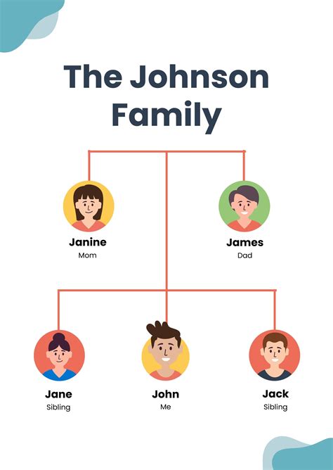 2 Generation Family Tree Chart in Illustrator, PDF - Download ...