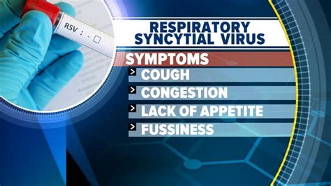 Parents speak out as RSV cases spike in the US post-COVID-19 pandemic ...