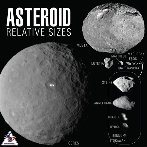 Galleries - OSIRIS-REx Mission