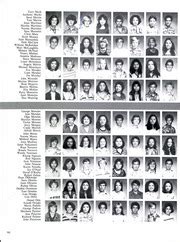 Santa Ana High School - Ariel Yearbook (Santa Ana, CA), Class of 1977 ...