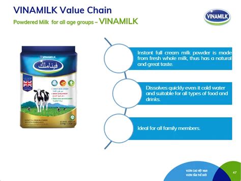 Adult Powdered Milk - Vinamilk Brand - Calcium Supplement - Tin 900g X ...