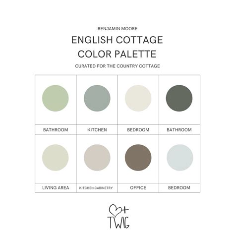 English Cottage Paint Palette, Whole Home Cottagecore Paint Colors ...