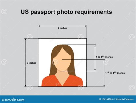 US Passport Photo Requirements. Standard Of Correct Photo For Identity Documents In United ...