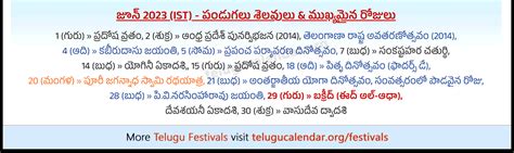 Andhra Pradesh Telugu Calendar 2023 June PDF Festivals