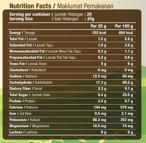 Compo Grain Meal 700g | Compohealth 康宝