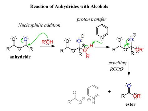 Anhydrides Reaction Mechanism with Alcohols | Chemistry lessons, Chemistry classroom, Chemistry