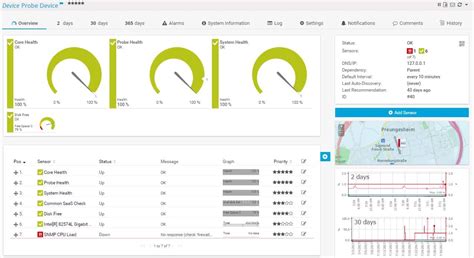 Best SNMP Monitoring Software & Tools for Monitoring Infrastructure 2020