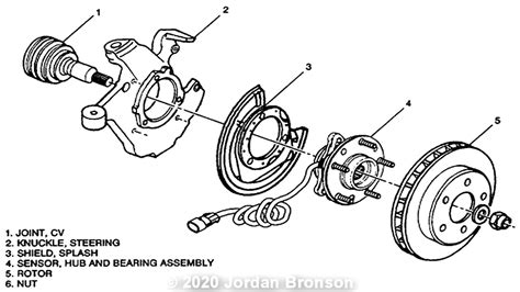 Front Hub Assembly Diagram Toyota Land Cruiser Front Hub Ass