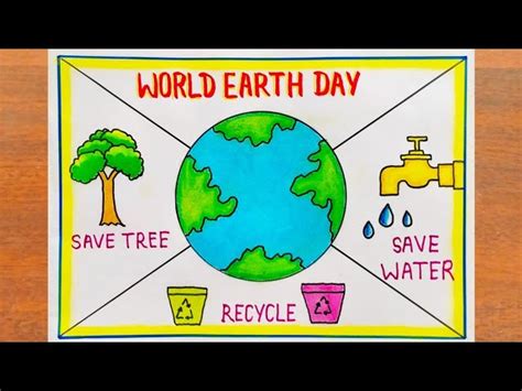 Posters On Save Earth