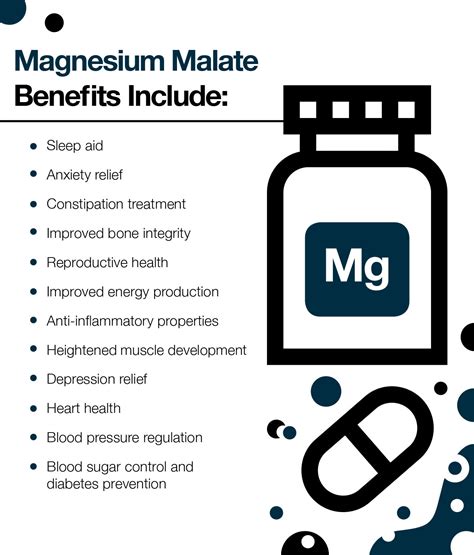 The Uses and Benefits of Magnesium Malate – The Amino Company